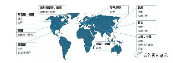 保隆科技 網絡工程的技術創新與行業應用