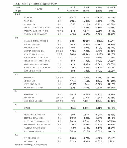 人工智能開發工具產品三大核心競爭力 洞察人工智能基礎軟件開發的關鍵